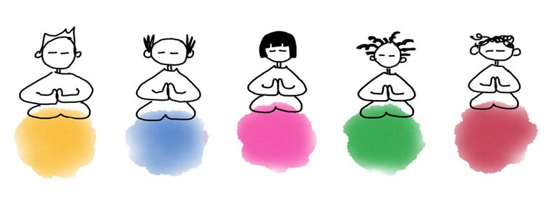tekening van vijf personen die mediteren, elke persoon heeft een kussentje in een andere kleur